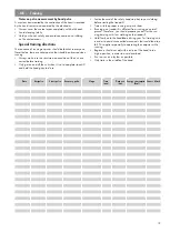 Preview for 19 page of Kettler 07885-600 Functions And Operations