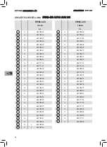 Preview for 27 page of Kettler 07886-200 Track S 2 Assembly Instruction Manual