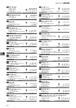 Preview for 50 page of Kettler 07886-800 Assembly Instruction Manual