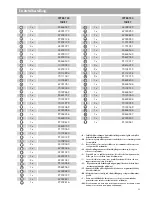 Preview for 15 page of Kettler 07988-730 Assembly Instructions Manual