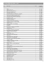 Предварительный просмотр 25 страницы Kettler 07989-900 Assembly Instructions Manual