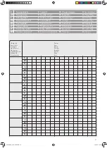 Предварительный просмотр 24 страницы Kettler 7410-550 Training Instructions