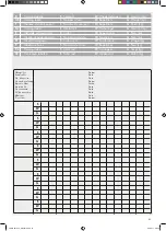 Preview for 43 page of Kettler 7715-500 Instructions For Using Manual