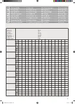 Preview for 32 page of Kettler 7716-500 Instructions Manual