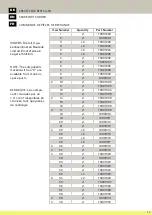 Preview for 39 page of Kettler BK1054-300 Assembly Manual