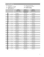 Preview for 29 page of Kettler CORSA P Assembly Instructions Manual