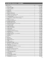 Preview for 25 page of Kettler Crossbike Assembly Instructions Manual