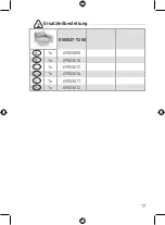 Preview for 17 page of Kettler EGO MODULAR 0105837-7200 Assembly & Operating Instructions