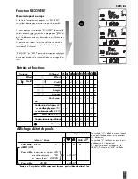 Preview for 45 page of Kettler ELYX 5 Training And Operating Instructions