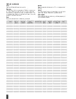 Preview for 80 page of Kettler Ergometer E3 Training And Operating Instructions