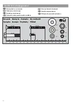 Preview for 18 page of Kettler EX 2 Assembly Instructions Manual