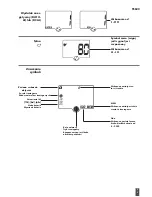 Preview for 65 page of Kettler FB600 Training And Operating Instructions