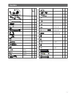 Preview for 13 page of Kettler Golf E Assembly Instructions Manual