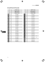 Preview for 24 page of Kettler GYM@HOME COACH H2O 07975-500 Assembly Instructions Manual