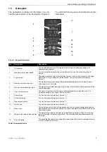 Preview for 9 page of Kettler KB142-ZXRW Translation Of The Original Operating Instructions