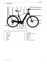 Preview for 15 page of Kettler KB142-ZXRW Translation Of The Original Operating Instructions