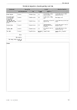 Preview for 136 page of Kettler KB142-ZXRW Translation Of The Original Operating Instructions