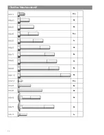 Preview for 32 page of Kettler KINETIC F3 07715-600 Important Instructions Manual