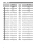 Preview for 64 page of Kettler KINETIC F3 07715-600 Important Instructions Manual