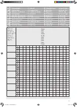 Preview for 15 page of Kettler LINEO 7428-550 Instructions For Using Manual