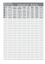 Предварительный просмотр 47 страницы Kettler M 9816 Manual