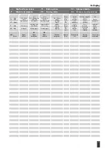 Предварительный просмотр 91 страницы Kettler M-display Training And Operating Instructions