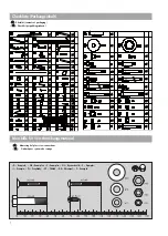 Preview for 7 page of Kettler MG1041-300 Manual