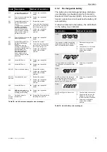 Preview for 52 page of Kettler Quadriga Duo Speed 45 Operating And Maintenance Instructions Manual