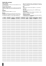 Preview for 84 page of Kettler SE 3600 Training And Operating Instructions