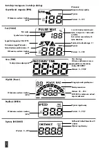 Preview for 89 page of Kettler SE 3600 Training And Operating Instructions