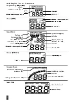 Preview for 42 page of Kettler Skylon 5 Training And Operating Instructions