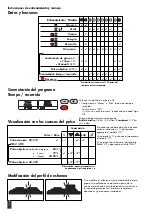 Preview for 76 page of Kettler SM3205-68 Training And Operating Instructions