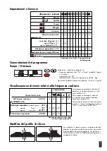 Preview for 93 page of Kettler SM3205-68 Training And Operating Instructions