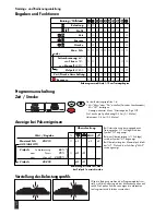 Preview for 12 page of Kettler SM3205-8 Training And Operating Instructions