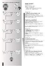 Preview for 46 page of Kettler SM3616-68 Training And Operating Instructions