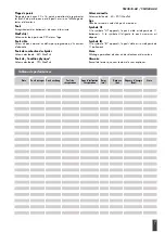 Preview for 49 page of Kettler SM3616-68 Training And Operating Instructions