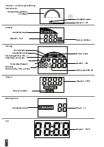 Preview for 54 page of Kettler SM3616-68 Training And Operating Instructions