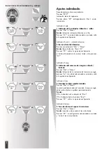 Предварительный просмотр 78 страницы Kettler SM3616-68 Training And Operating Instructions