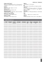 Preview for 97 page of Kettler SM3616-68 Training And Operating Instructions