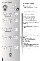 Preview for 126 page of Kettler SM3616-68 Training And Operating Instructions