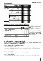 Preview for 157 page of Kettler SM3616-68 Training And Operating Instructions