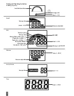 Preview for 22 page of Kettler SM3635-68 Training And Operating Instructions