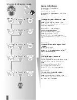 Preview for 78 page of Kettler SM3635-68 Training And Operating Instructions