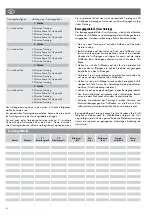 Preview for 6 page of Kettler ST2701-8 Operating Instructions Manual