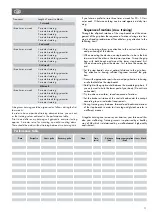 Preview for 11 page of Kettler ST2701-8 Operating Instructions Manual