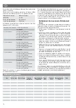 Preview for 16 page of Kettler ST2701-8 Operating Instructions Manual