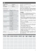 Preview for 21 page of Kettler ST2701-8 Operating Instructions Manual