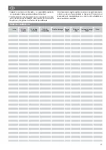 Preview for 27 page of Kettler ST2701-8 Operating Instructions Manual