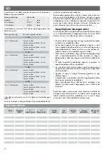 Preview for 44 page of Kettler ST2701-8 Operating Instructions Manual