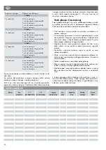 Preview for 54 page of Kettler ST2701-8 Operating Instructions Manual